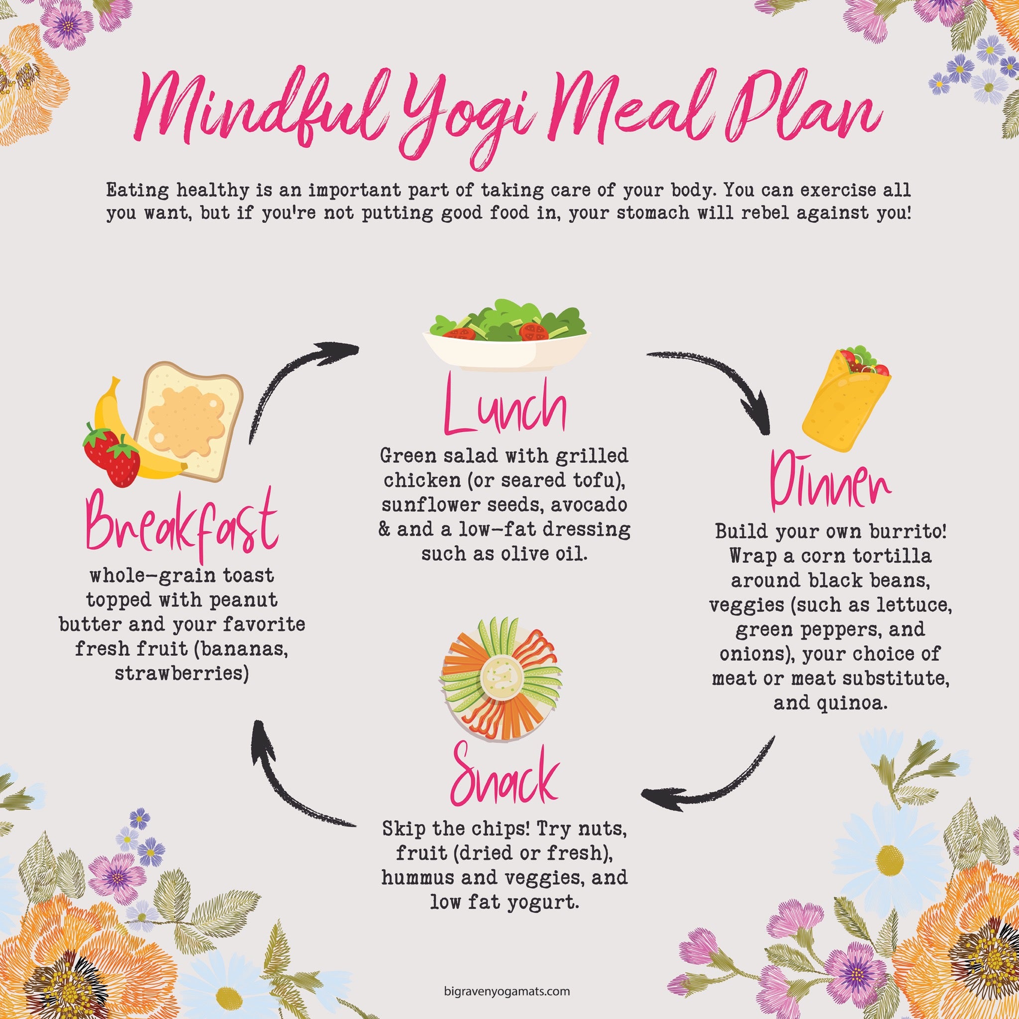 5 Essential Recipes for a Mindful Lunch You’ll Love