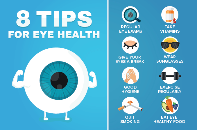 Optimizing Your Vision Gesundheit: 5 Proven Tips for Better Eye Health